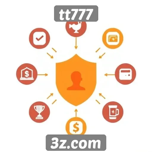 Recursos de segurança em tt777 para jogadores